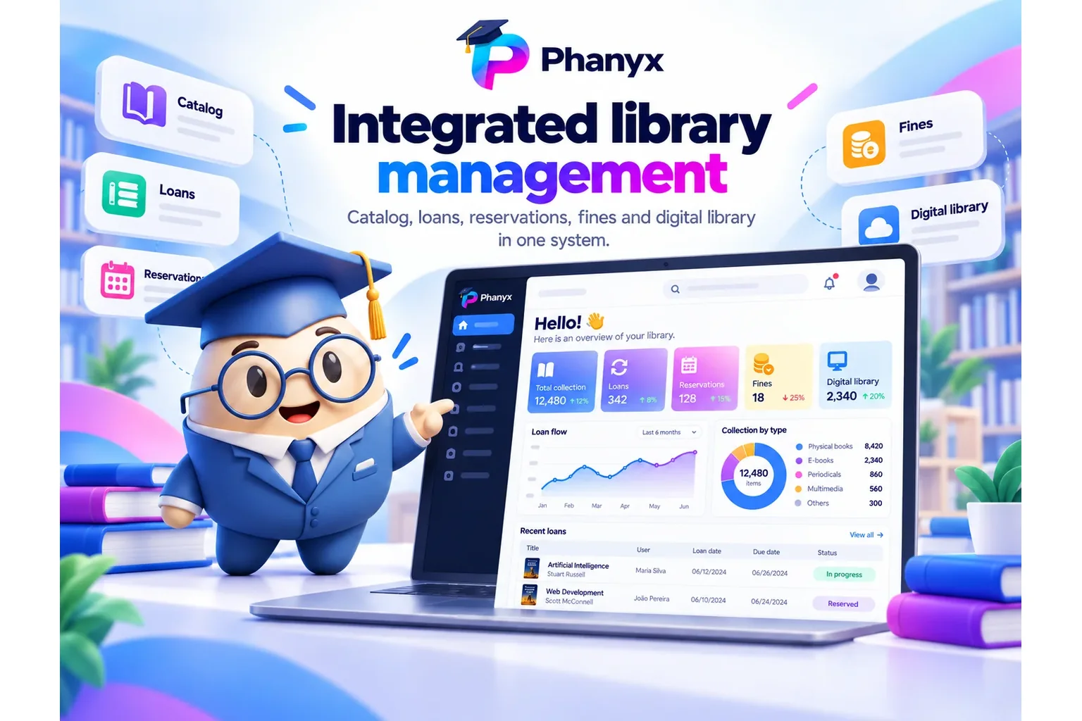 Integrated PHANYX library management