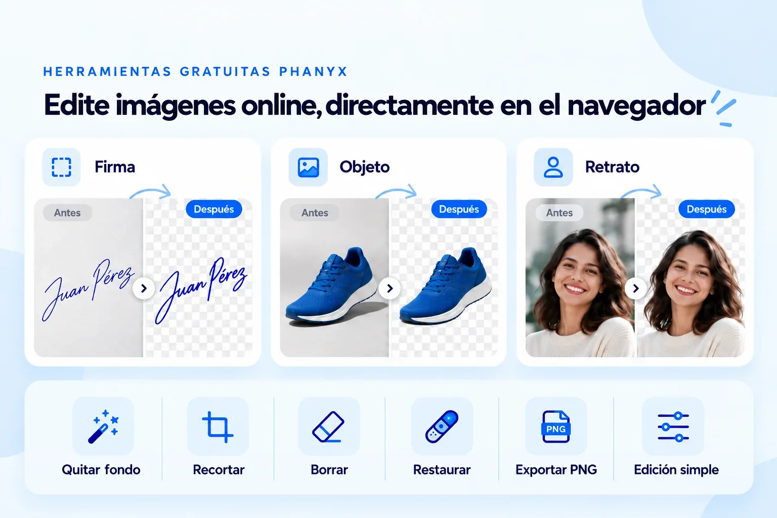 Guías para editar imágenes y eliminar fondos online