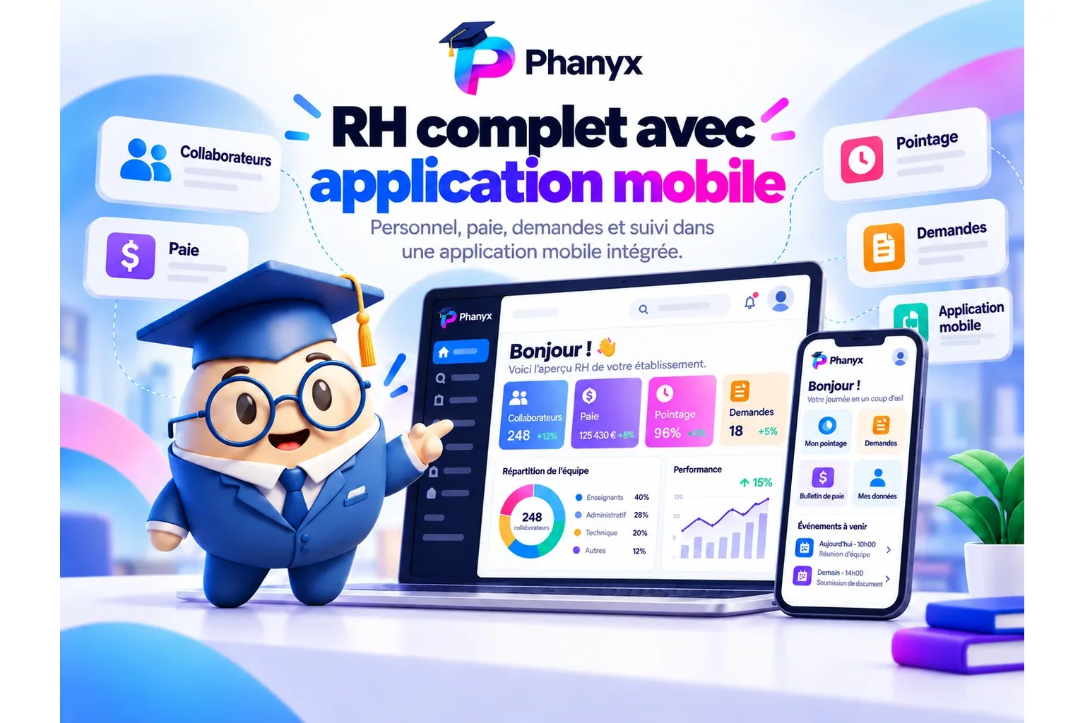 Système RH PHANYX avec accès mobile