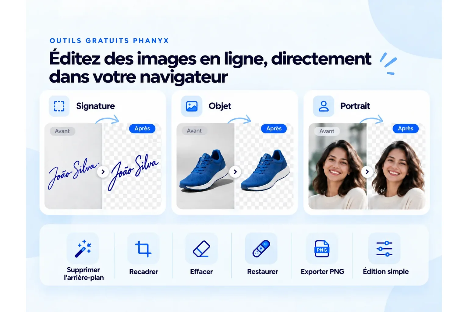 Guides pour modifier des images et supprimer les arrière-plans en ligne