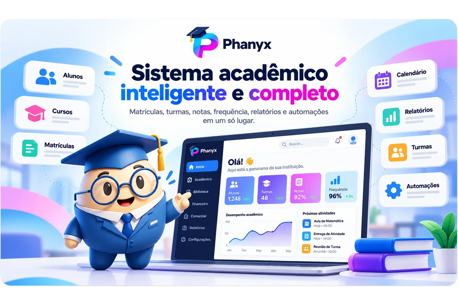 Sistema acadêmico inteligente e completo do PHANYX