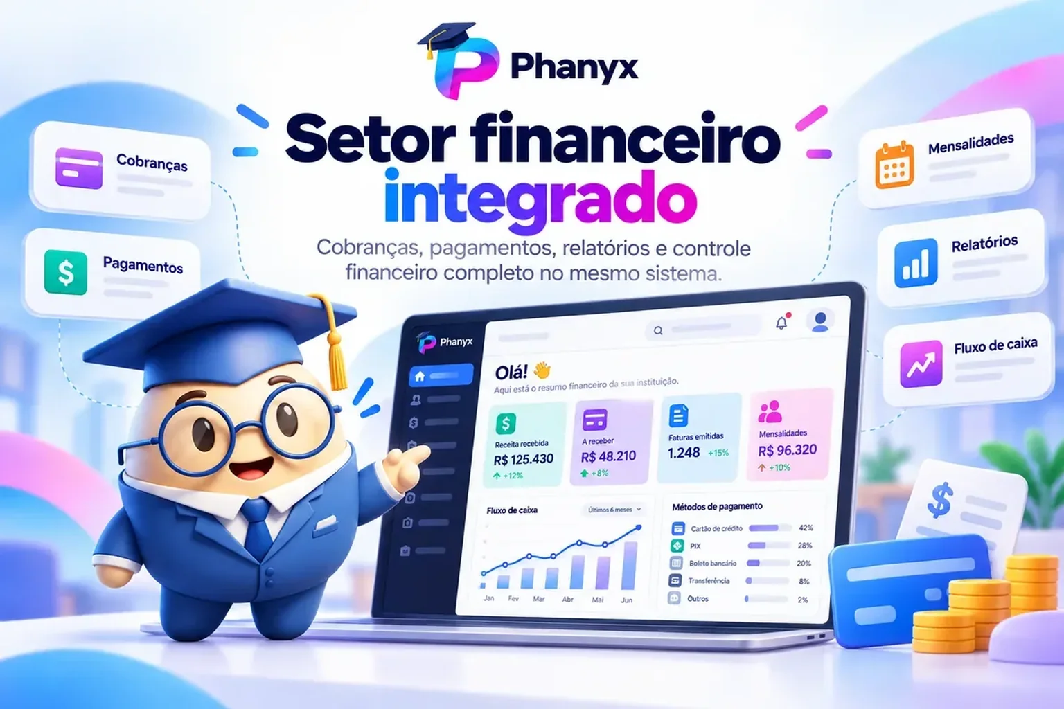 Setor financeiro completo e integrado do PHANYX