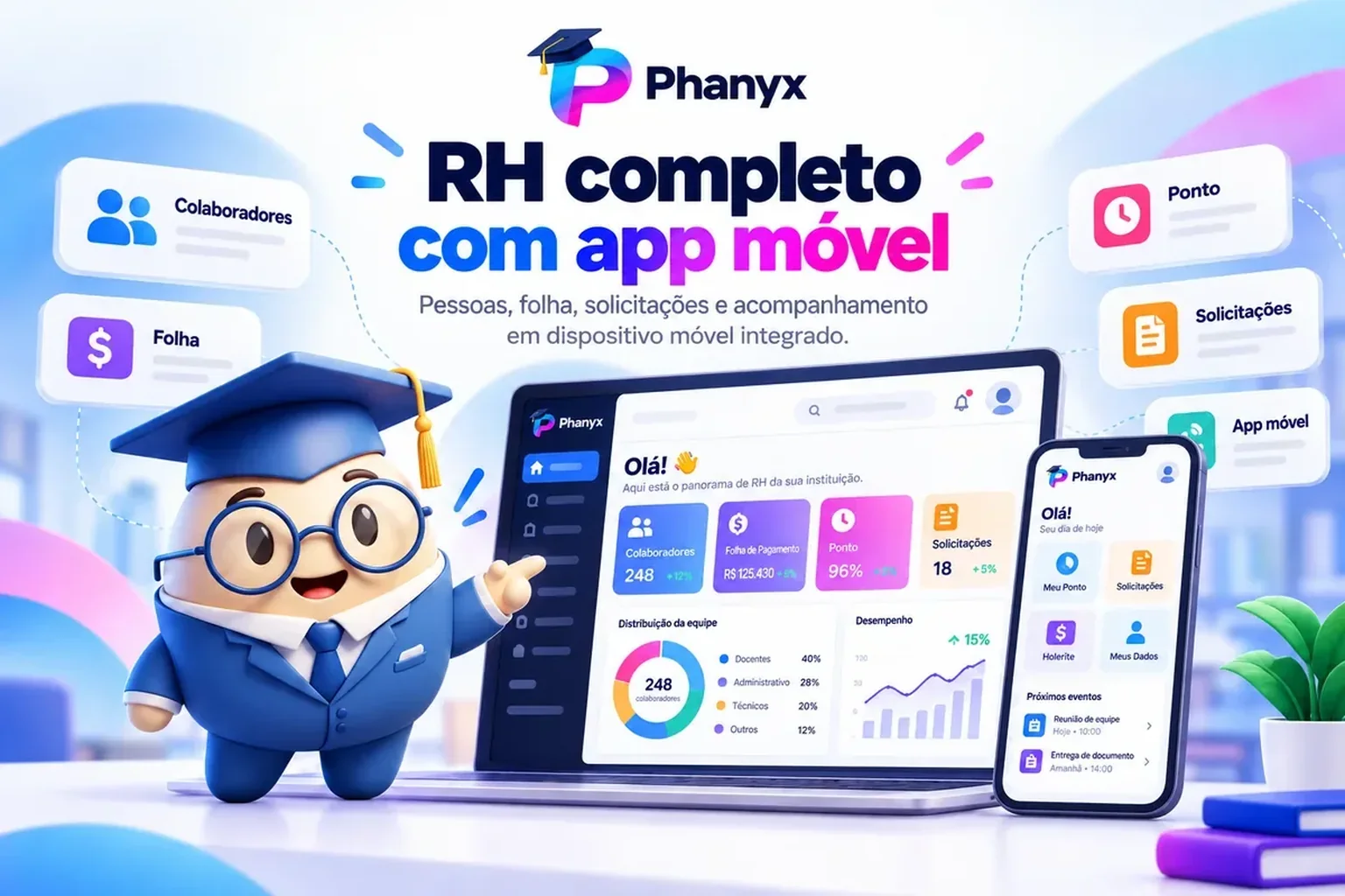 Sistema de RH completo com acesso móvel integrado no PHANYX