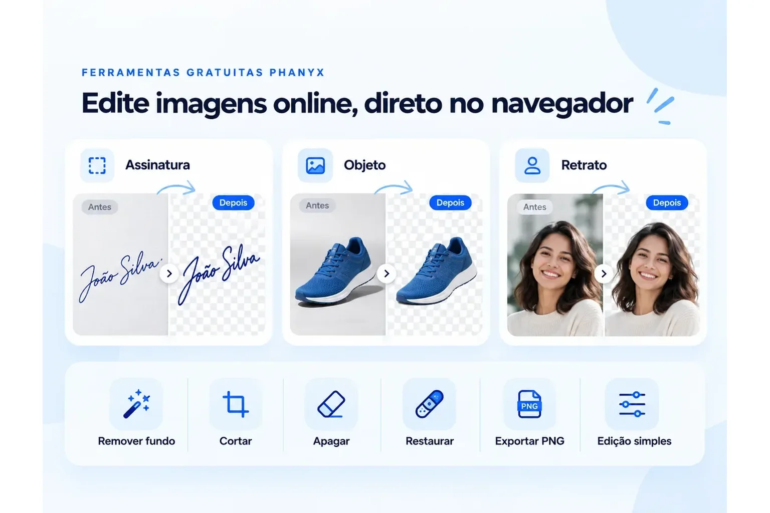 Guias para editar imagens e remover fundos online