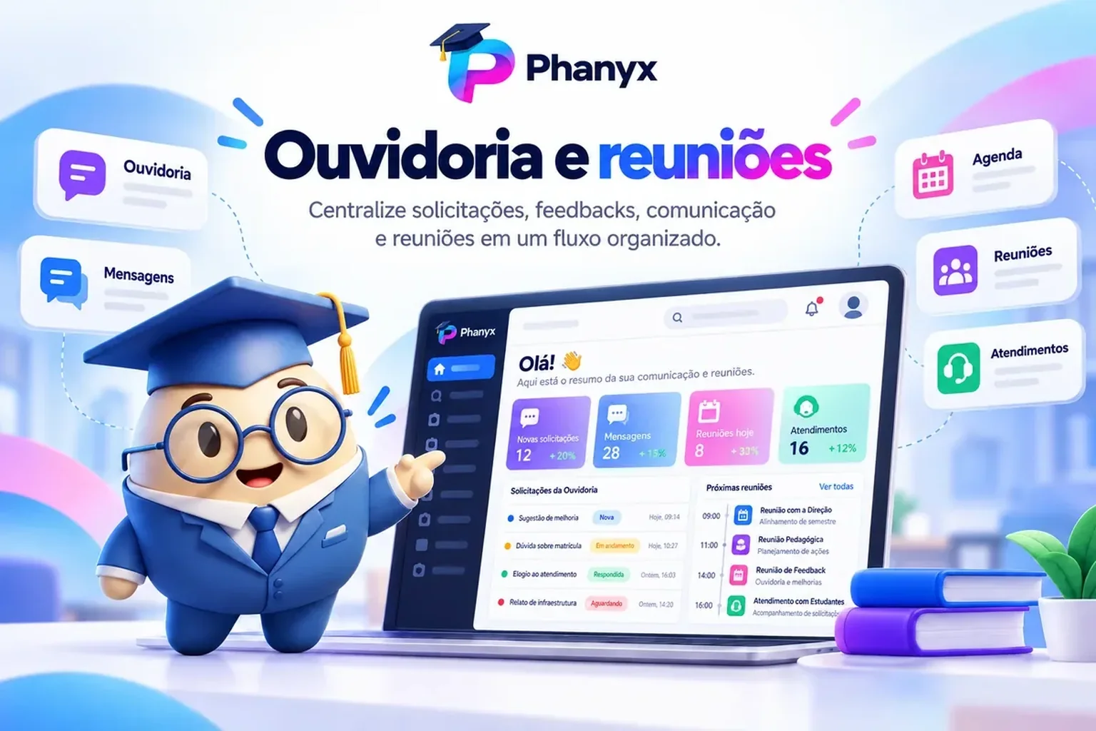 Ouvidoria e criação de reuniões no PHANYX