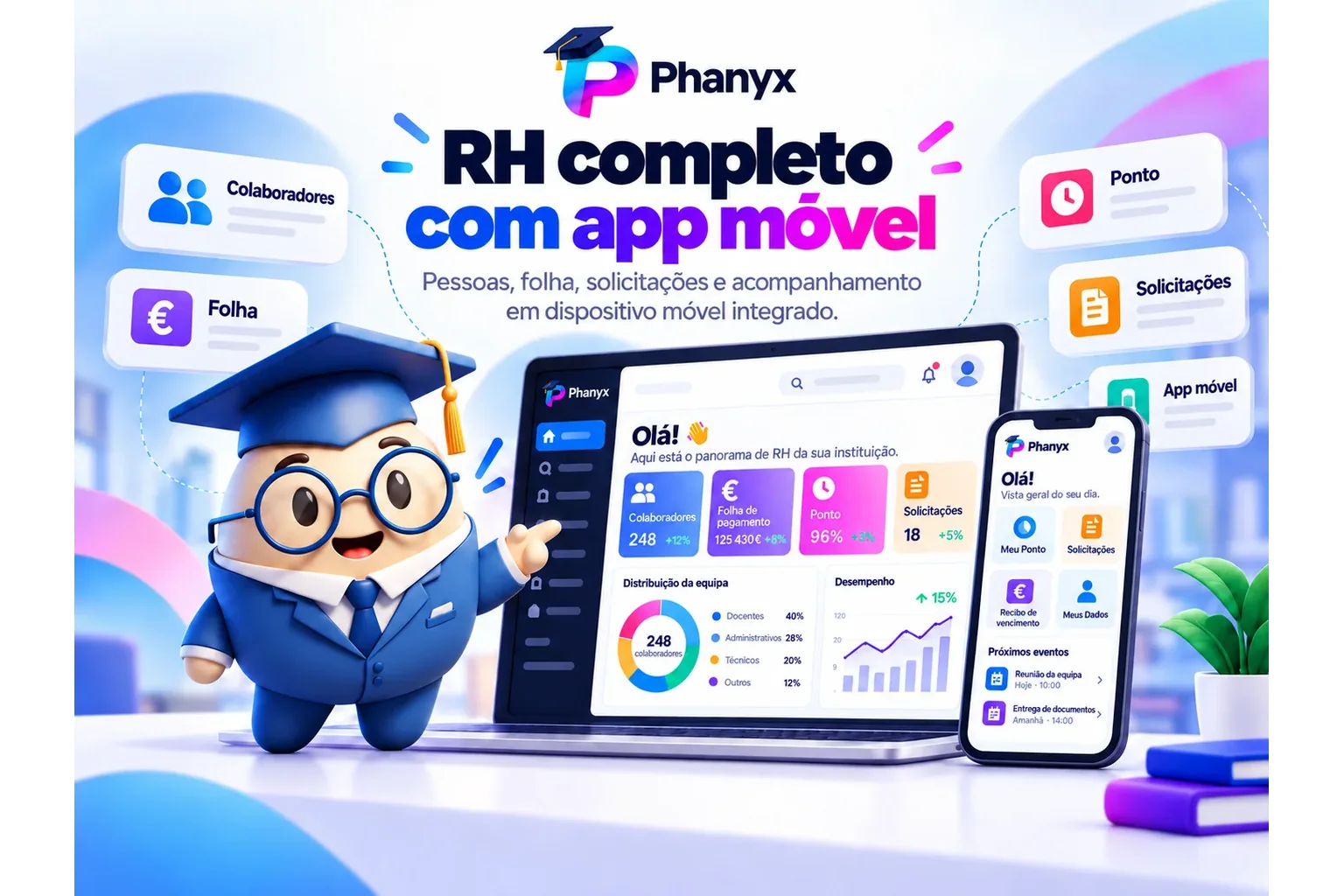 Sistema de RH completo com acesso móvel integrado no PHANYX