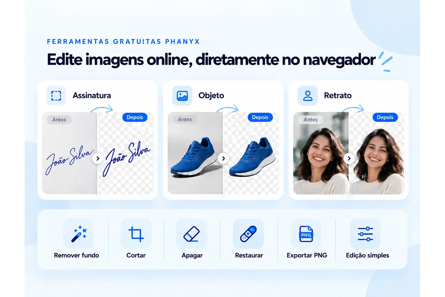 Guias para editar imagens e remover fundos online