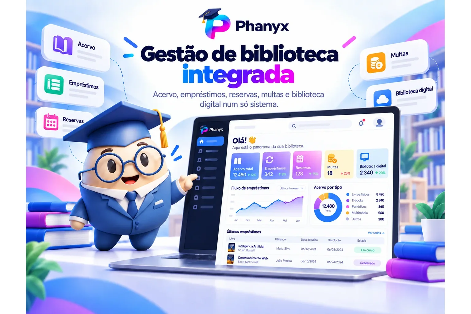 Gestão de biblioteca integrada no PHANYX
