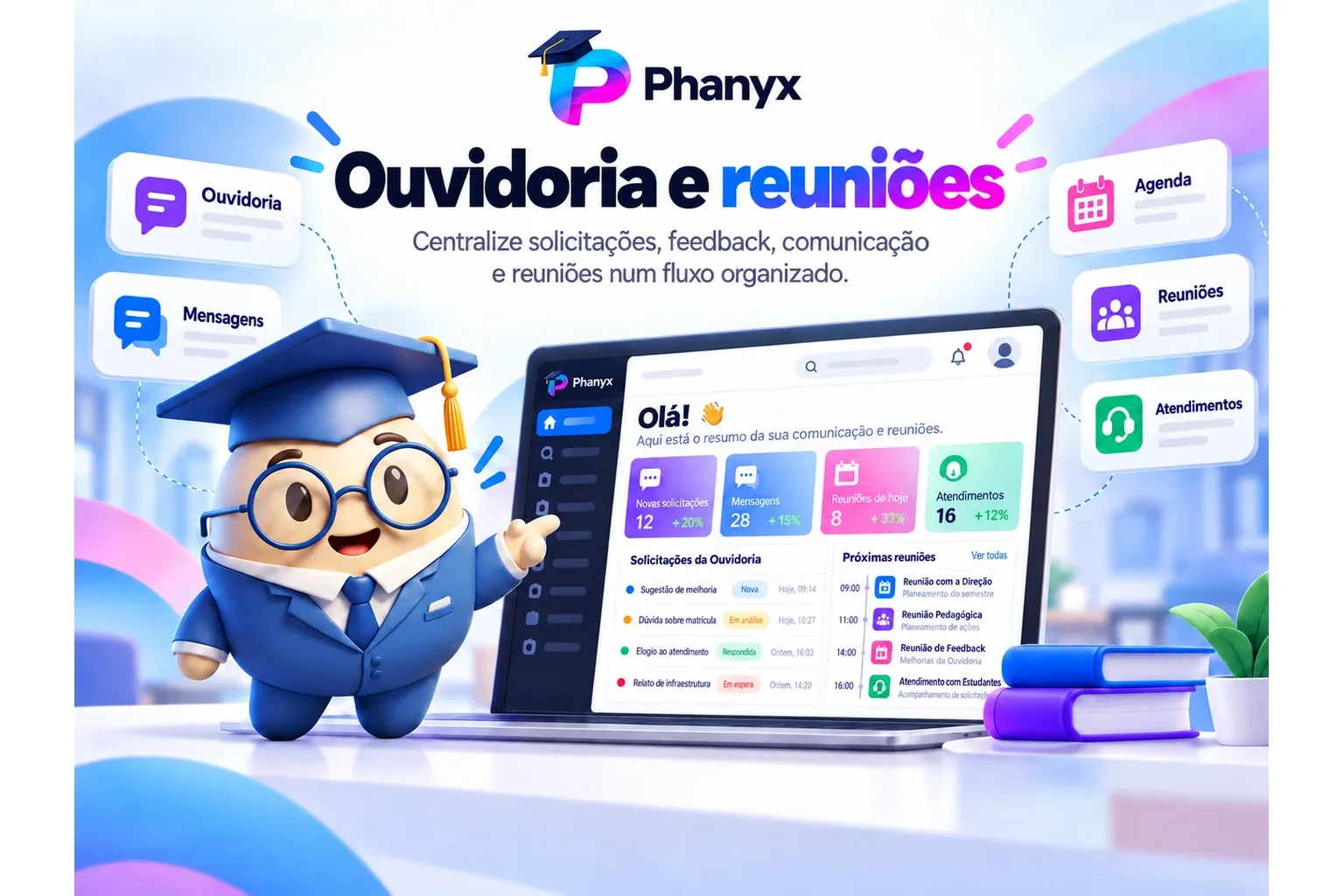 Ouvidoria e criação de reuniões no PHANYX
