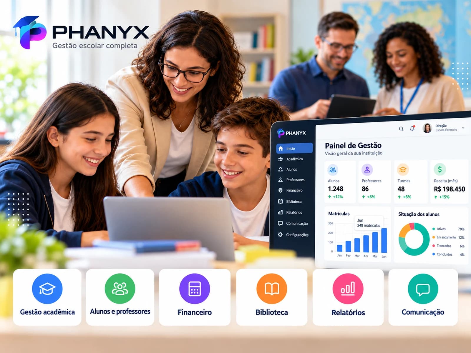 Professora e alunos em ambiente escolar usando tecnologia, ao lado de uma representação ilustrativa de um painel de gestão escolar PHANYX.