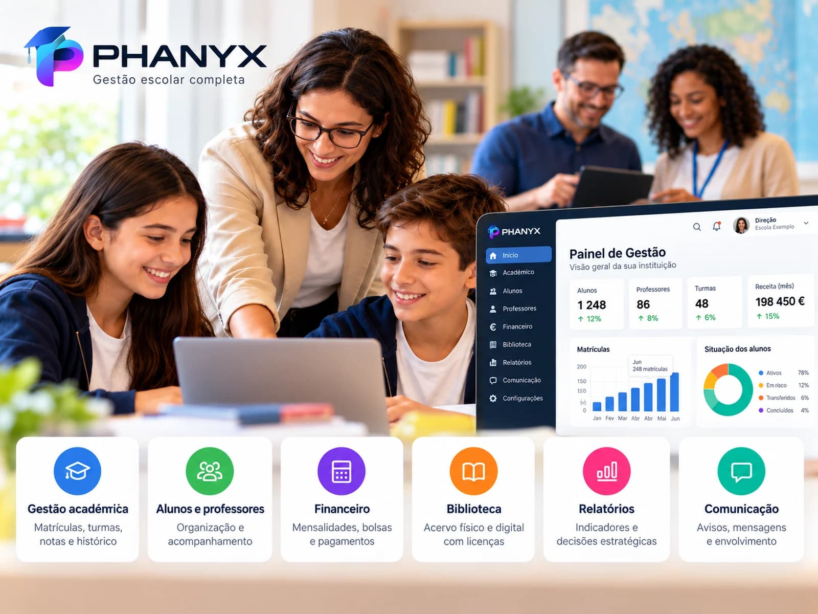 Docente e estudantes num ambiente escolar a utilizar tecnologia, ao lado de uma representação ilustrativa de um painel de gestão escolar PHANYX.